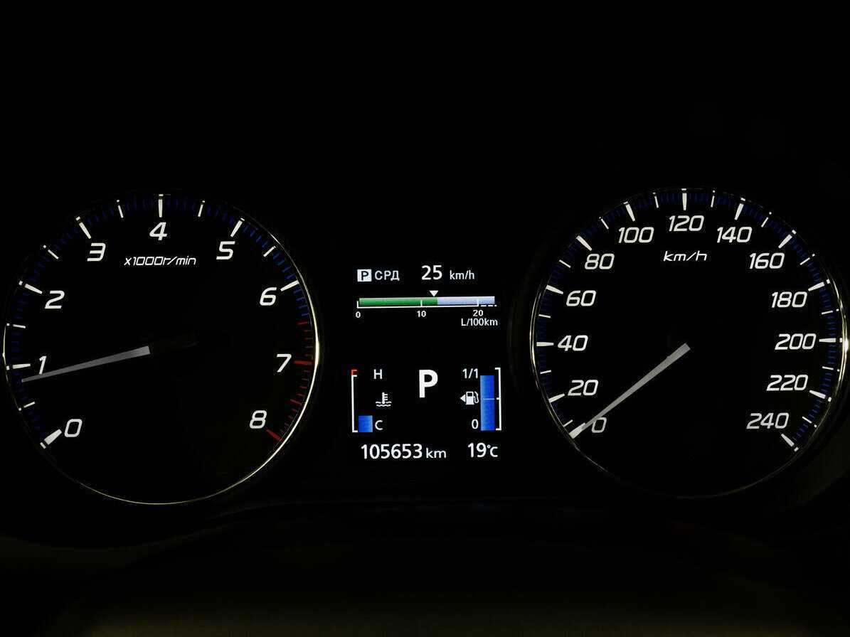 Mitsubishi Outlander 2020 года с пробегом. Фото: #15