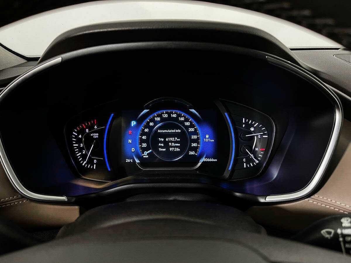 Hyundai Santa Fe 2018 года с пробегом. Фото: #10